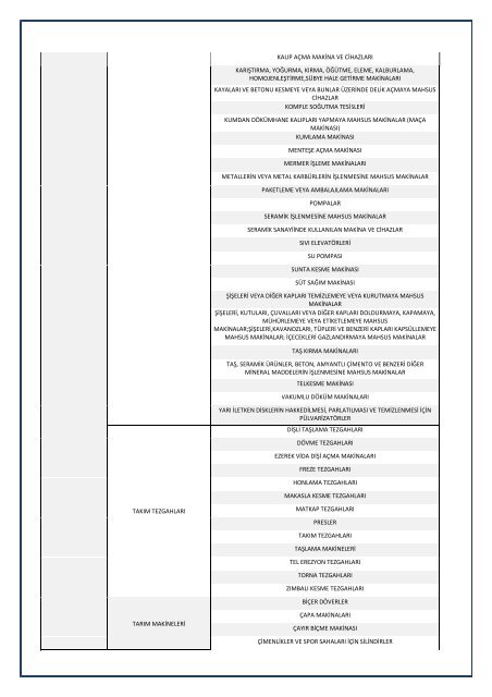 il bazında değerlendirmeler - Sanayi Ürünleri Güvenliği ve Denetimi ...