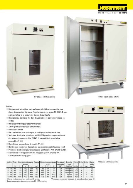 catalogue Laboratoire - Nabertherm