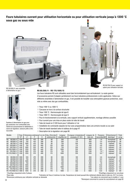 catalogue Laboratoire - Nabertherm