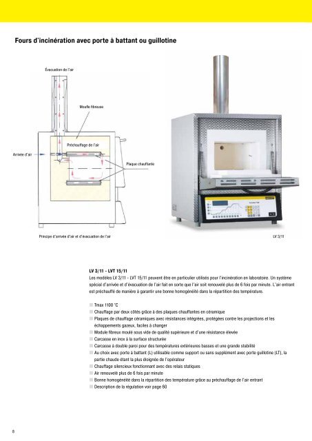 catalogue Laboratoire - Nabertherm