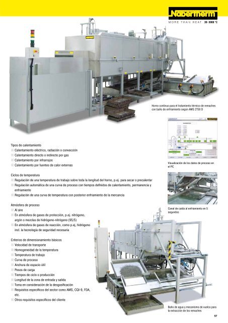 catalogue Tecnología para Procesos Térmicos - Nabertherm