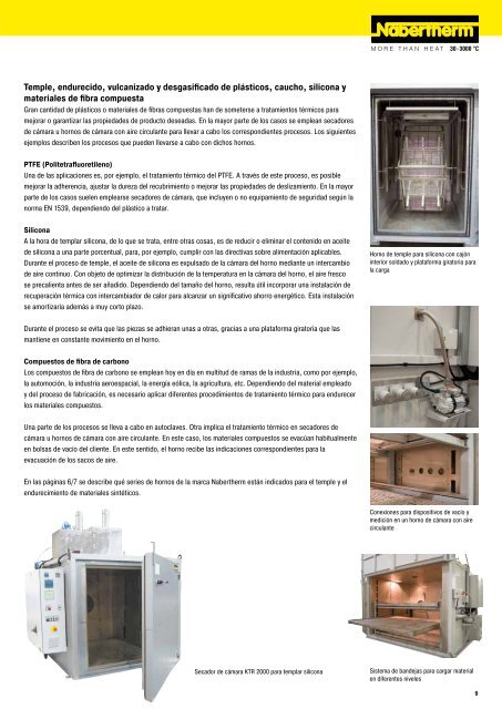 catalogue Tecnología para Procesos Térmicos - Nabertherm