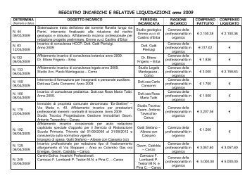 Registro incarichi-liquidazioni - Comune di Canzo