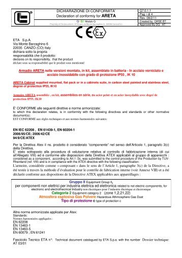 DICHIARAZIONE DI CONFORMITA' Declaration of conformiy for - ETA