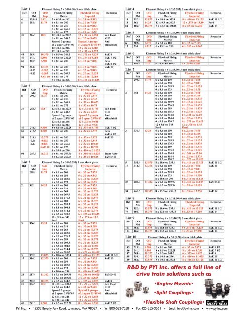 R&D Damper Plate Catalog.pdf - PYI Inc.