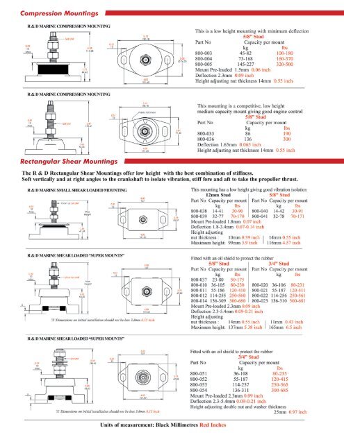 R&D Engine Mount Catalog.pdf - PYI Inc.