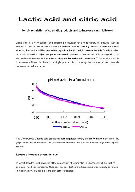 Lactic acid and citric acid for pH regulation of cosmetic products