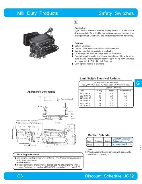 G Index Mill Duty Products - Danaher Specialty Products