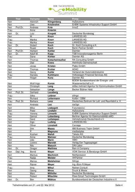 Teilnehmerliste eMobility 2012 - eMobility Summit