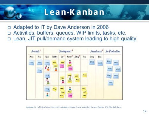 Agile methods are - David F. Rico