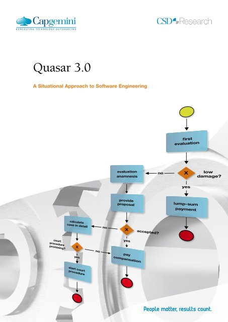 Quasar 3.0 - Capgemini