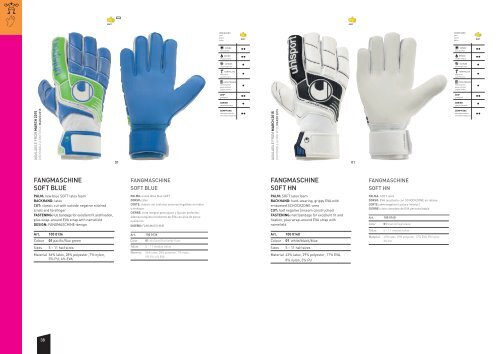 uhlsport_2015_EN_ES