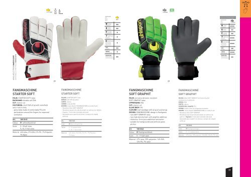 uhlsport_2015_EN_ES