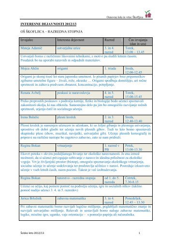 INTERESNE DEJAVNOSTI 2012/13 OÅ  Å KOFLJICA â RAZREDNA ...