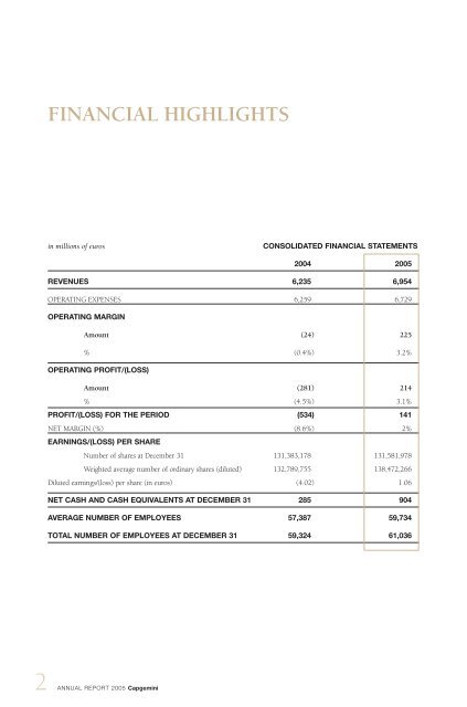 2005 Financial Report -  Capgemini