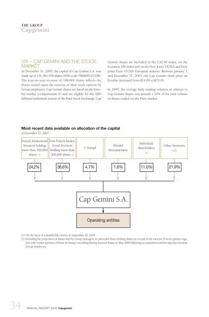 2005 Financial Report -  Capgemini