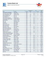 Spoonbill pattern' dupes spring bass, Indiana County Sports