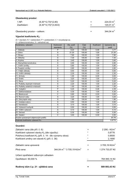 znaleckÃ½ posudek.pdf - CZ DraÅ¾by