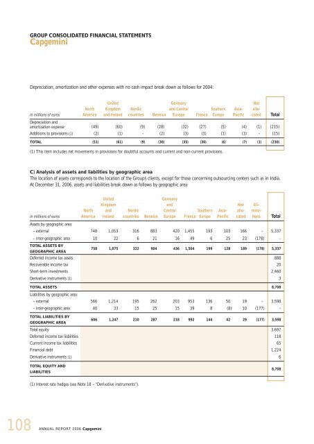 CONTENTS - Capgemini