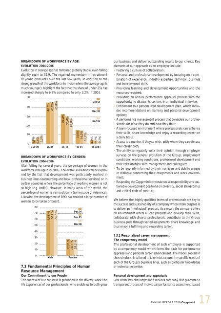 CONTENTS - Capgemini