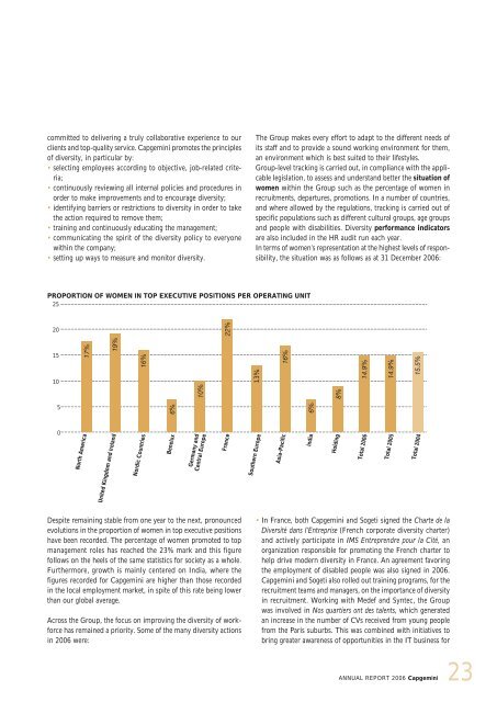 CONTENTS - Capgemini