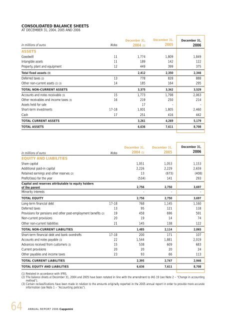 CONTENTS - Capgemini