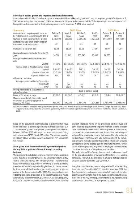 CONTENTS - Capgemini