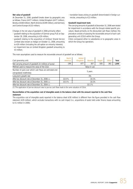 CONTENTS - Capgemini