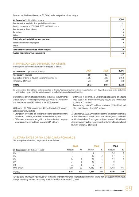 CONTENTS - Capgemini