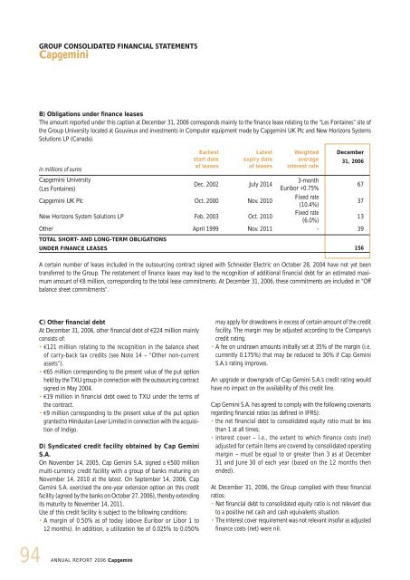 CONTENTS - Capgemini