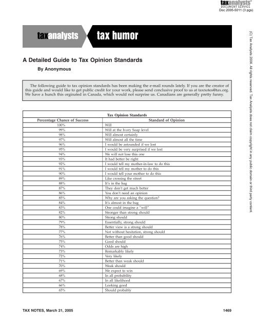 A Detailed Guide to Tax Opinion Standards - Law Professor Blogs
