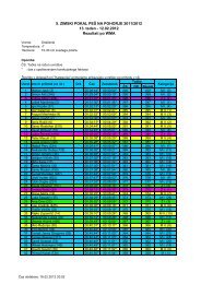 Rezultati po WMA - 6. ZPPP - 12. teden