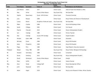 Archaeology and Anthropology Event Guest List - King's Members