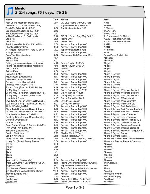 View Club Song List Intuit Websites