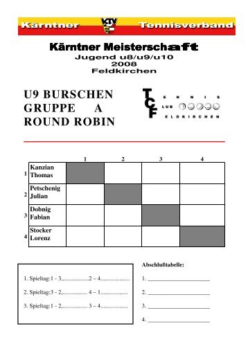 U9 BURSCHEN GRUPPE A ROUND ROBIN - Tennisclub Feldkirchen