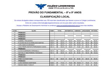 resultados - 8Âº e 9Âº anos - ColÃ©gio Londrinense