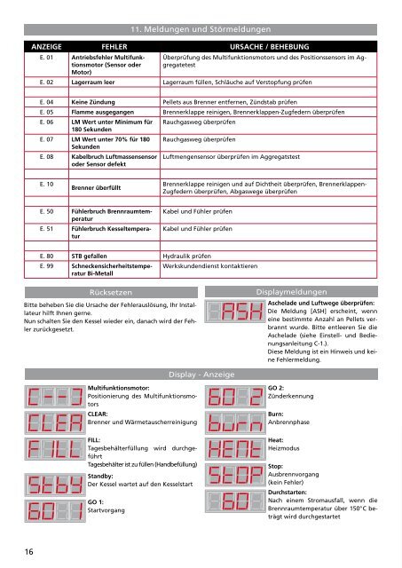 Heizkreis 1 - Westfeuer