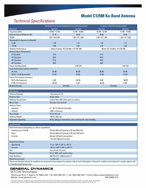 Data Sheet - General Dynamics SATCOM Technologies