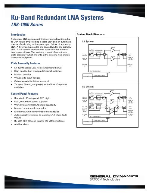 LRK-1000 Series - General Dynamics SATCOM Technologies