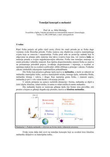 Temeljni koncepti u mehanici - E-Å¡kola Fizika