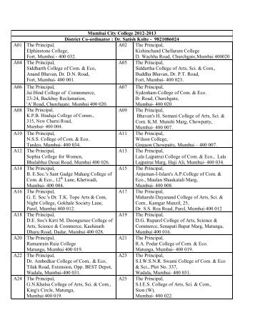 Mumbai City College 2012-2013 District Co-ordinator : Dr. Satish Kolte