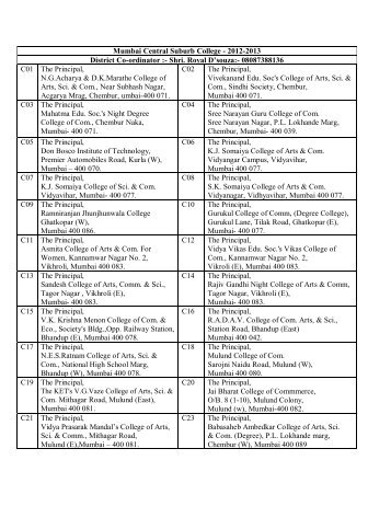 Mumbai Central Suburb College - nss mumbai university