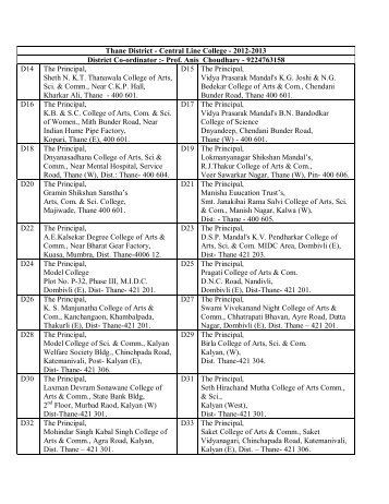 Thane District - Central Line College - 2012-2013 District Co ...