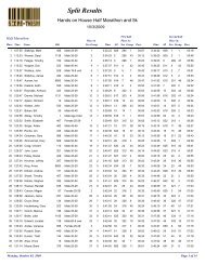 Split Results New - SCORE THIS