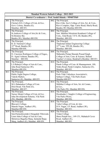 Mumbai Western Suburb College - nss mumbai university