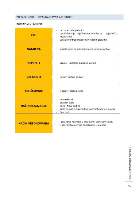 Kurikulum OŠ Split 3 - Osnovna škola "Split 3" Split