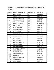 5. i 6. razred – POJEDINAČNO – DJEVOJČICE