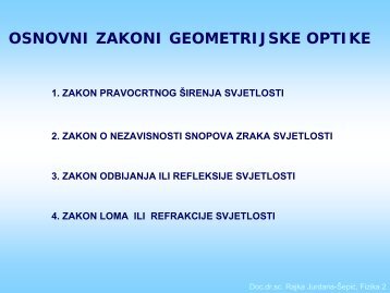 OSNOVNI ZAKONI GEOMETRIJSKE OPTIKE