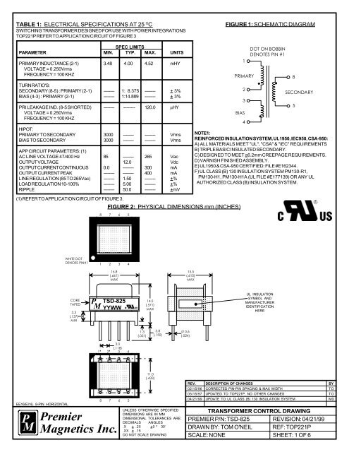 magnetics inc