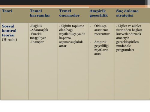 Kriminoloji-2-_-2-Nisan-2015